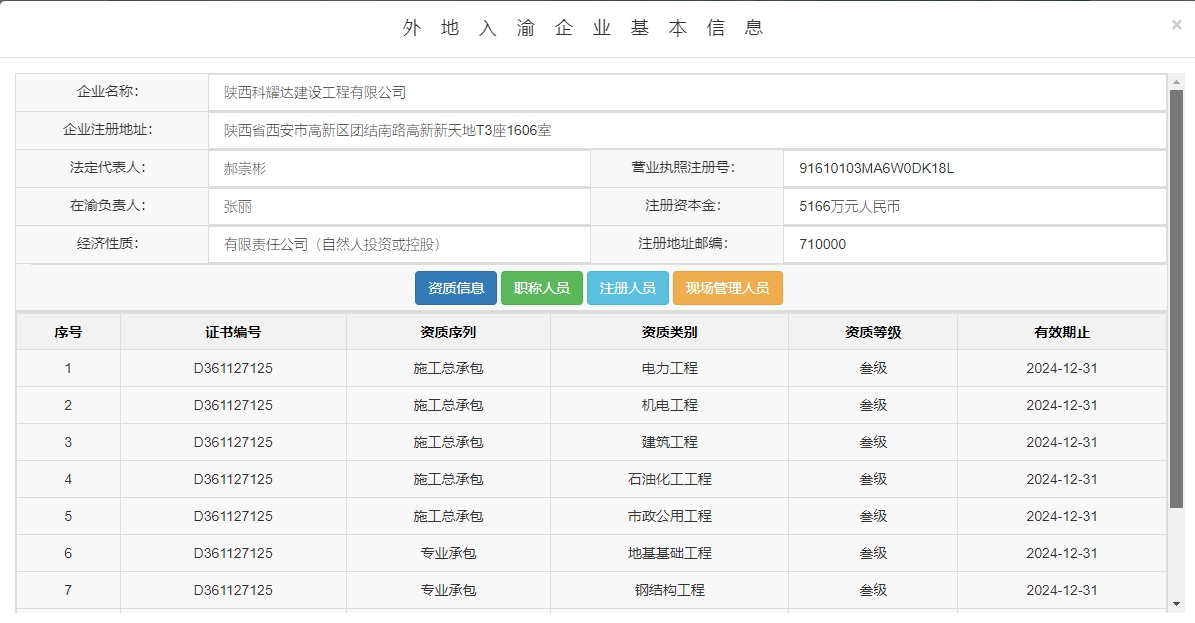 陕西科耀达建设工程有限公司入渝备案